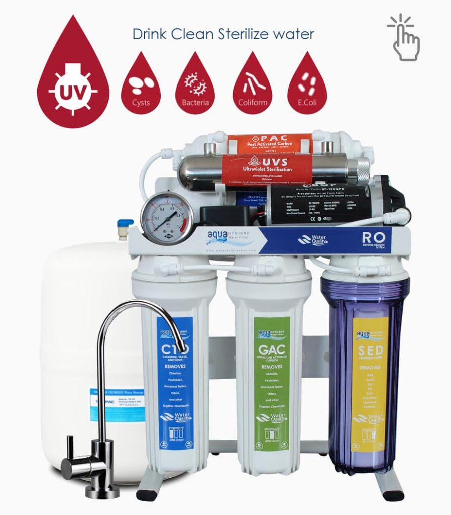 Uv Water Purifier Under Sink Water Filter System Aqua Hygiene 1548